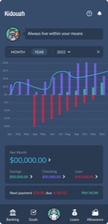 Kidough child dashboard